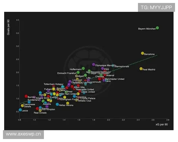 国际米兰攻防转换效率波动，持续优势难以维系