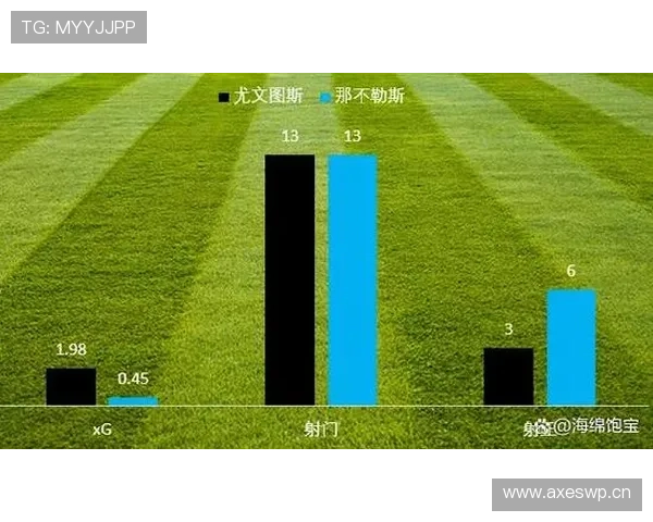 尤文图斯防守稳固却进攻乏力，是否面临攻守失衡困局？