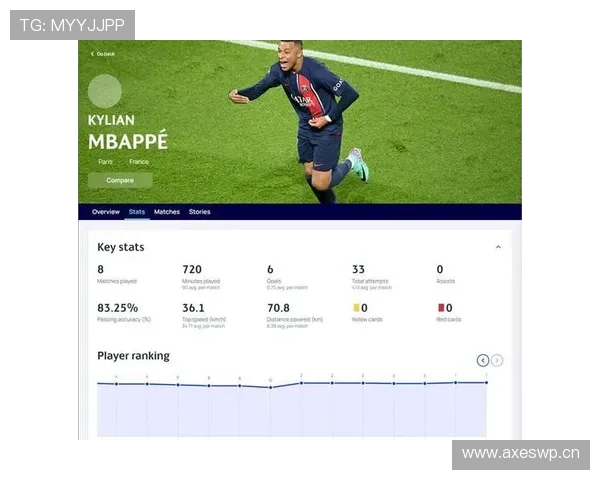 姆巴佩仅靠速度？终结效率与战术参与度解析