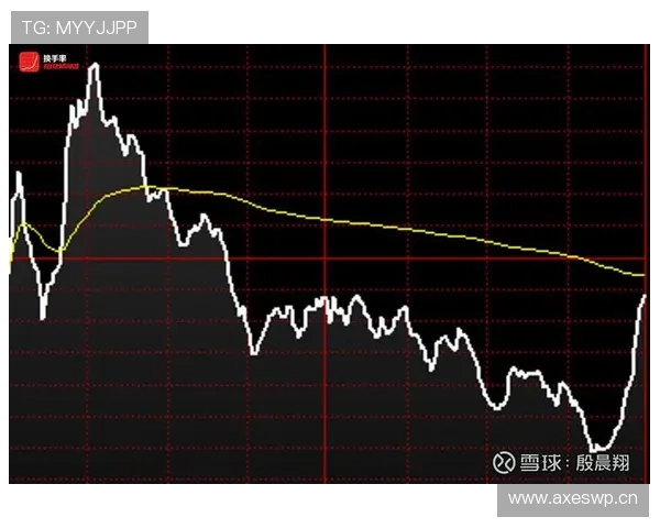 恩昆库与菲利克斯:同代攻击手生涯轨迹分化解析