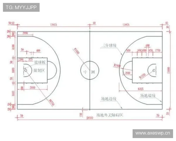 篮球边线规则详解：关于出界与踩线的判定标准