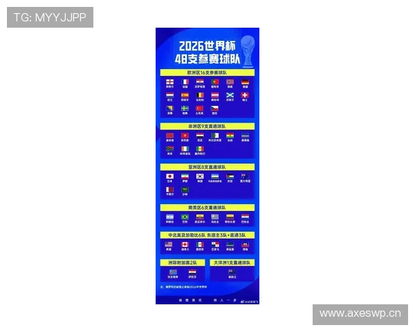 2026世界杯开幕战赛前球迷关注焦点有哪些